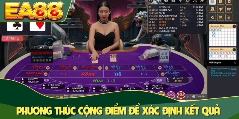 Phương thức cộng điểm để xác định kết quả